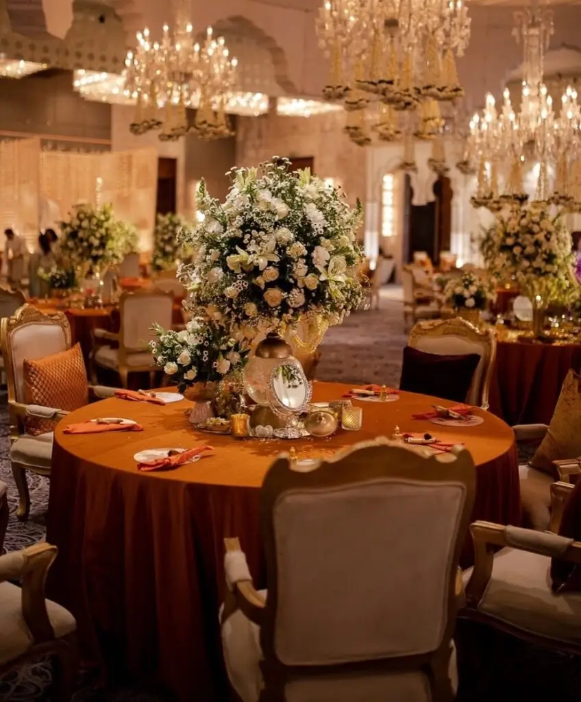 Wedding Consultants in Ghaziabad,Find The Best Banquet Hall in Ghaziabad